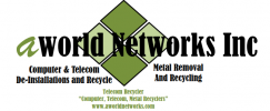 aWorld Networks, Inc & aWorld Recycling, INC